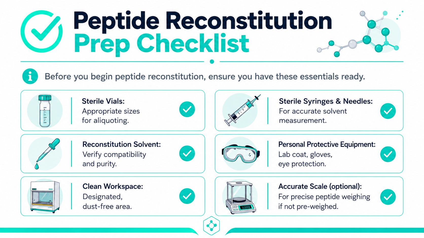 A checklist infographic detailing the essential equipment required for the safe reconstitution of peptides in a lab.