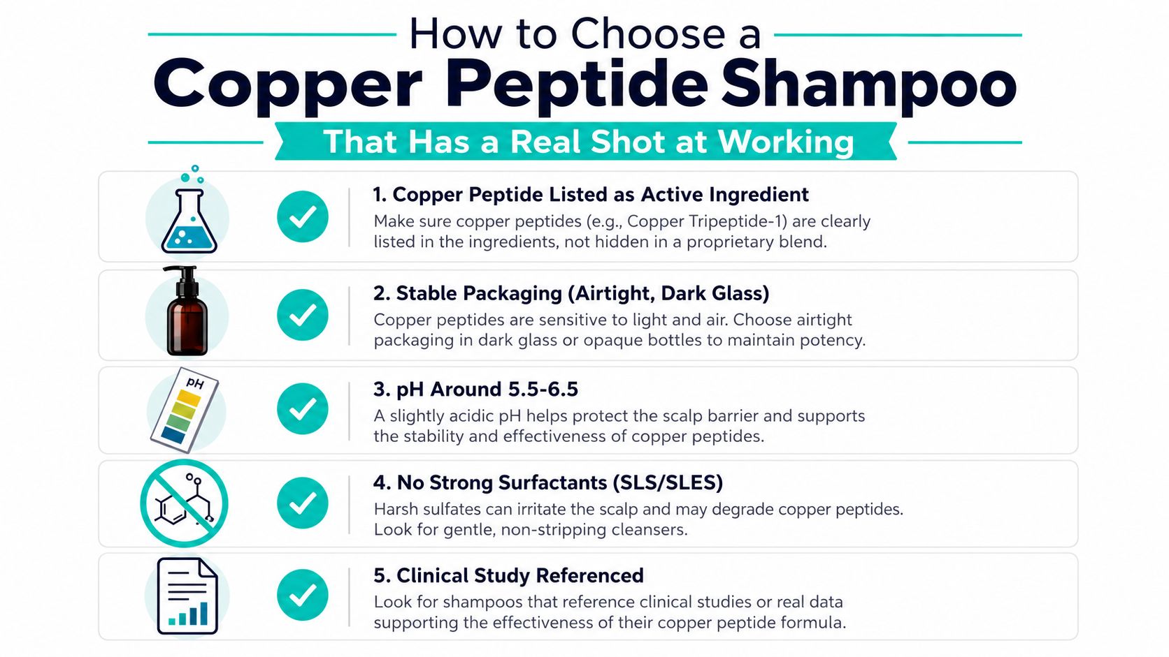 A checklist infographic detailing five essential tips for choosing an effective copper peptide shampoo.