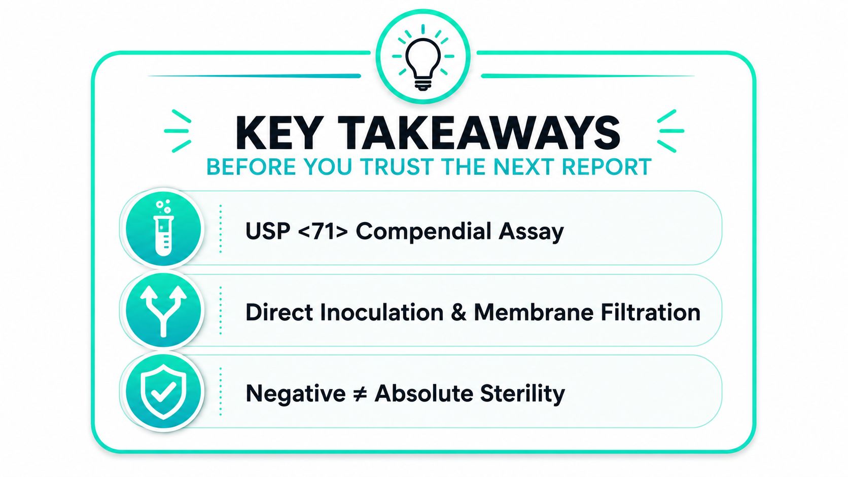 An infographic summarizing key takeaways for sterility testing reports including compendial assays, methods, and result limitations.