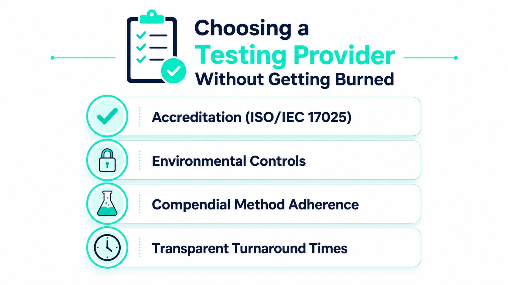 A checklist infographic titled Choosing a Testing Provider outlining four key criteria for selecting quality lab services.