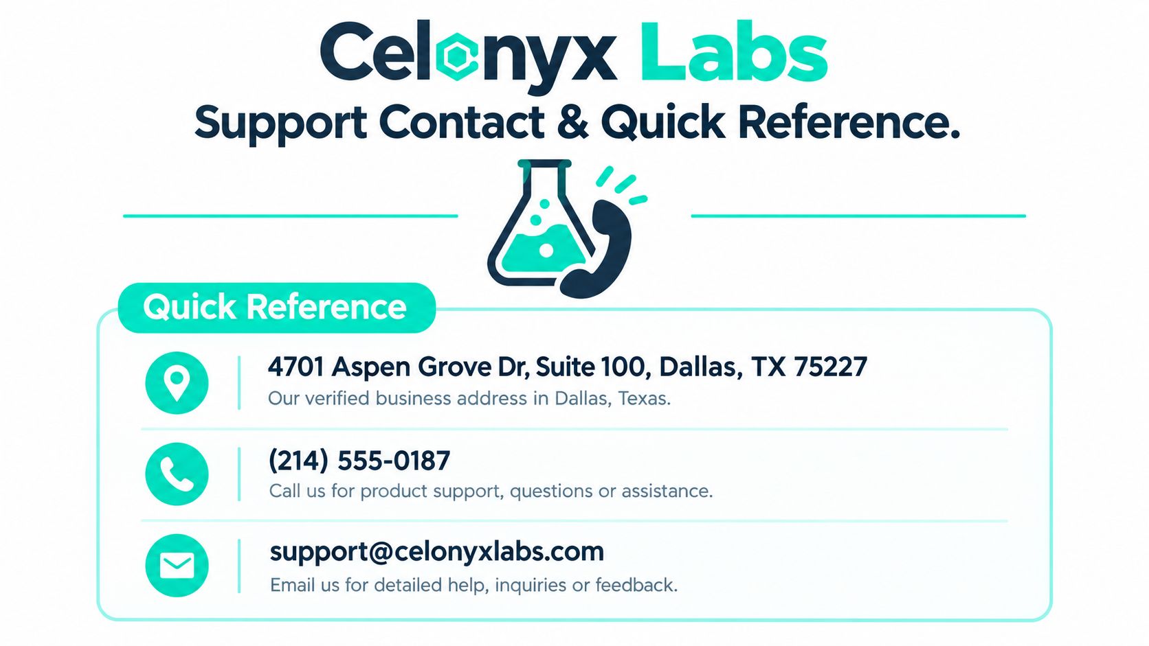 A contact and support information card for Celonyx Labs showing their address, phone number, and support email.