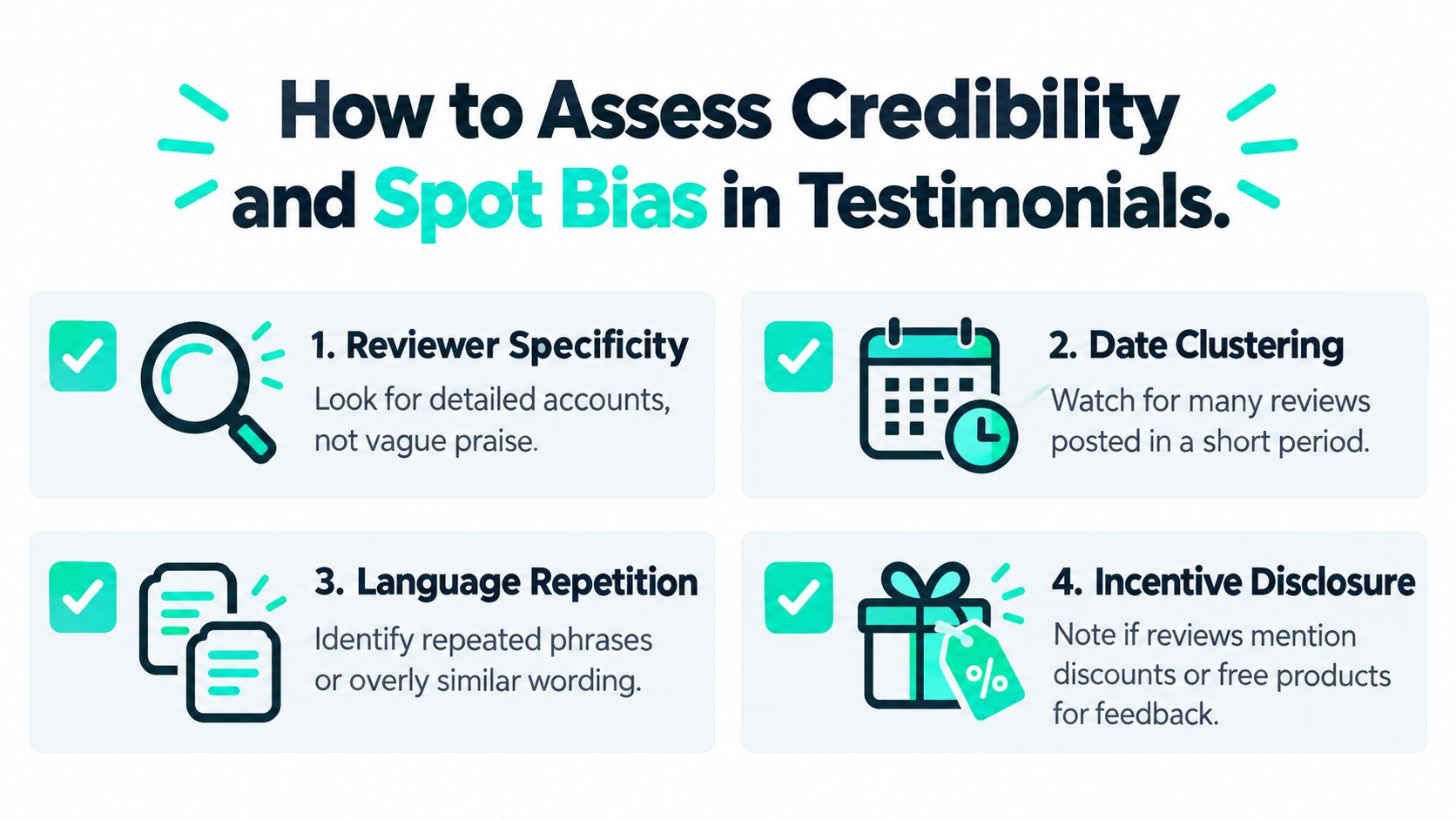 An infographic detailing four key strategies to assess the credibility and potential bias of online customer testimonials.