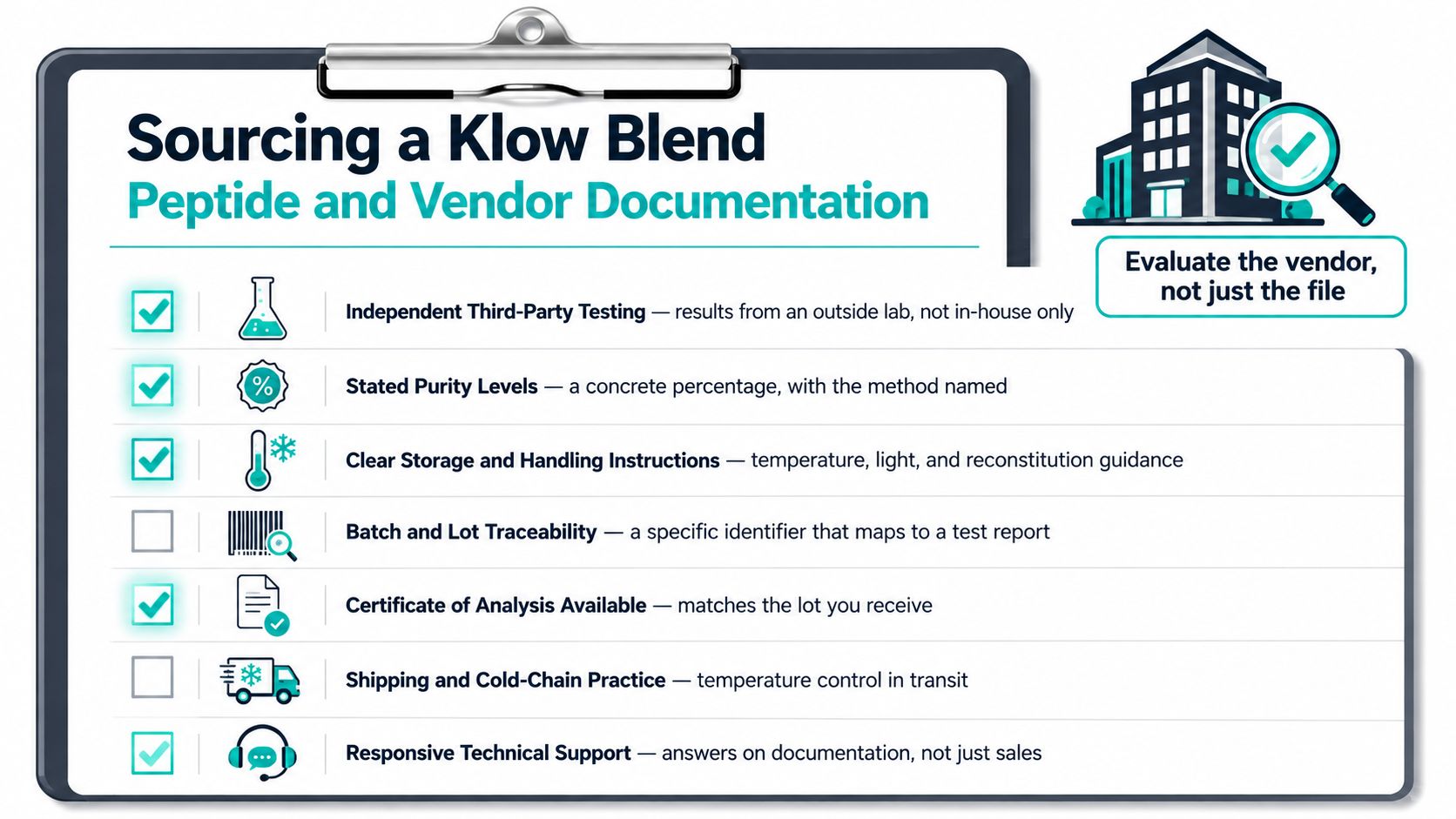 A clipboard checklist outlining criteria for evaluating vendors of Klow Blend peptide and necessary documentation.